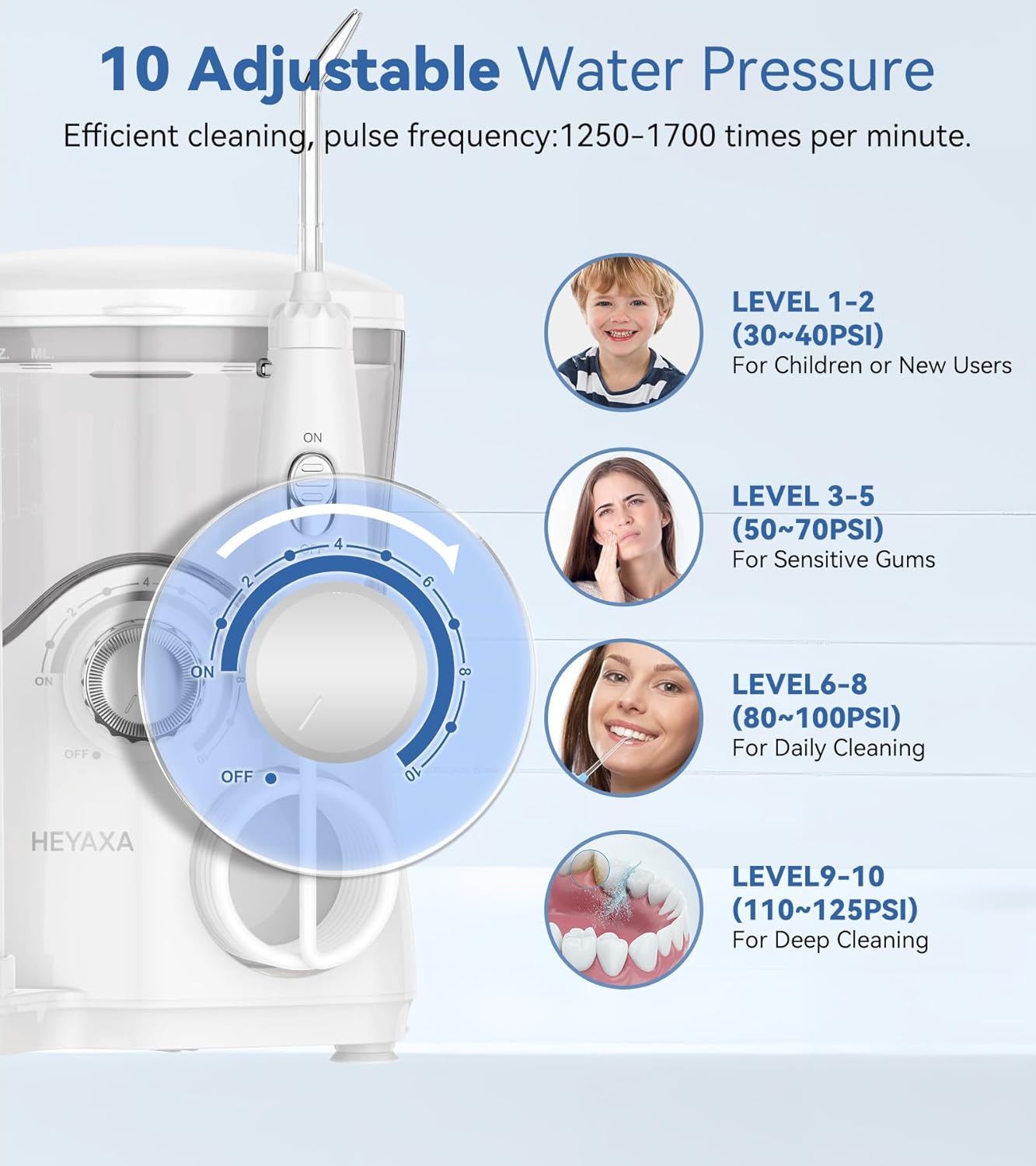 Water Flosser & Ultrasonic Electric Toothbrush Combo, 600ML Water Dental Flosser with 7 Jet Tips, 10 Adjustable Water Pressure, 5 Toothbrush Heads for Home Use, Gums, Braces (White)