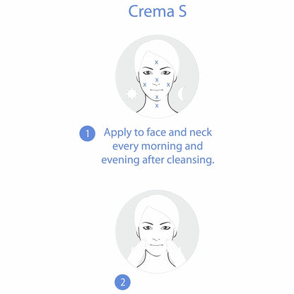 Pond's Crema S Nourishing Face Moisturizer for Women, Skin Care Facial Moisturizer Cream for Dry to Very Dry Skin, Nourishes for up to 24 hours 14.1 oz (Pack of 2)