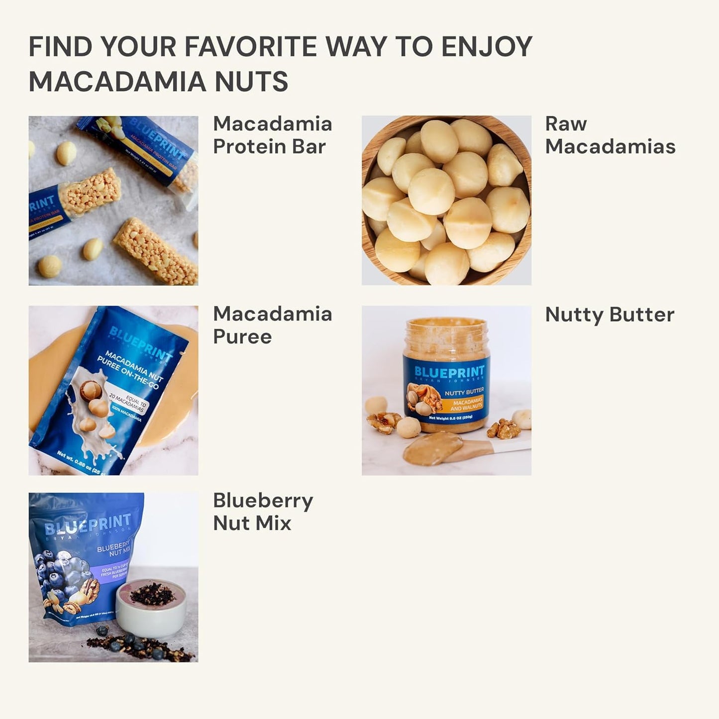 Blueprint by Bryan Johnson Macadamia Nut Protein Bars – 9G Plant Protein – Vegan, Low Carb, Low Sugar, Keto-Friendly Snacks - Non-GMO, Raw Nut Bar, Natural Ingredients (White Cocoa - 12 Pack)