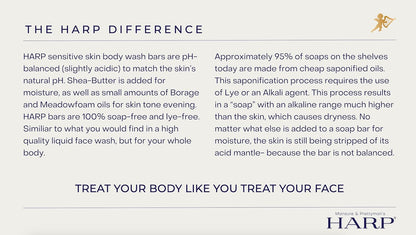 HARP pH-Balanced (5.0-6.0) Body Wash Bar. ZERO saponified oils. Protects Moisture Barrier. Gentle for Sensitive/Dry skin. + Shea Butter/Borage Oil. Non-Comedogenic. FRESH SPORT Fragrance.