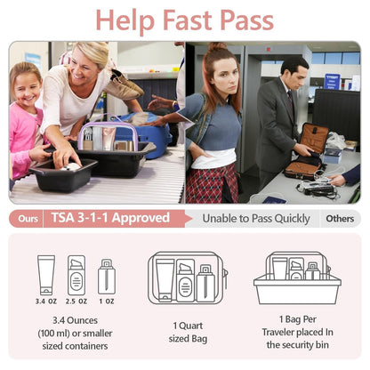 PACKISM Floral Texture TSA Approved Toiletry Bag - 180° Large Opening Clear Makeup Bags with Handle, Easily Access, Clear Travel Bags for Toiletries TSA Approved, Thick 0.5 mm, Purple