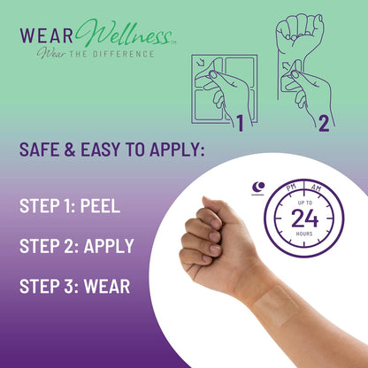 All Day Trio - Unwind, Drift & Clarity Film Patches - Topical Patches for Calm, Focus & Sleep Support - Long-Lasting Effect – 12 Pack