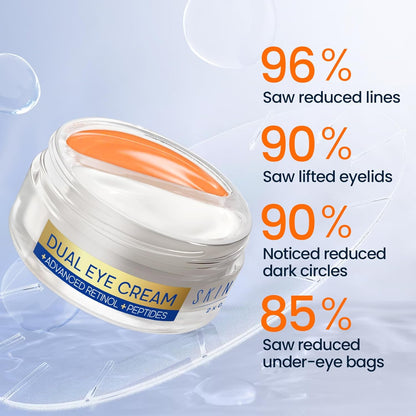 Dual Eye Cream with Advanced Retinol, Peptides, Caffeine for Puffy Eyes and Dark Circles, Wrinkles, Anti Aging, Under Eye Bags Treatment, Instant Tightener, Fragrance Free, 0.68 OZ