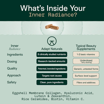 Adapt Naturals Inner Radiance Hair Skin and Nails Vitamins for Women and Men with Biotin, Collagen, Hyaluronic Acid, Vitamin C & Ceramides - Thicker Hair, Stronger Nails & Hydrated Skin Supplement