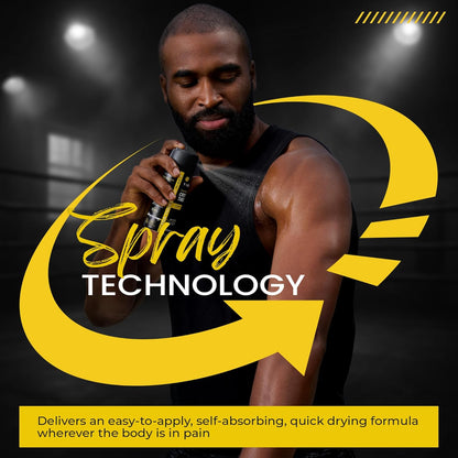 TIDL Cryotherapy Pain Relief Spray, 3 Oz, Targeted Neck Pain, Joint & Muscle Pain Relief, Organic, Plant-Based Menthol, Instant Cooling for Arthritis, Back & Knee Pain