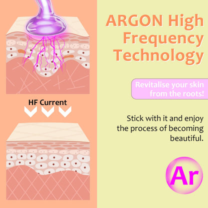 High Frequency Facial Wand - Uaike 4 in 1 Violet Portable Handheld High Frequency Facial Machine - at Home Face Skin Wand Device with 4 Pcs Purple Glass Tubes