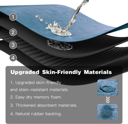 Bathroom Mat Quick Dry, Bathroom Rugs Non Slip Washable Thin Absorbent Bath Mat Fits Under Door Bathroom Floor Mat Perfect for Bath, Shower, or Sink 17"x59" Denim Blue