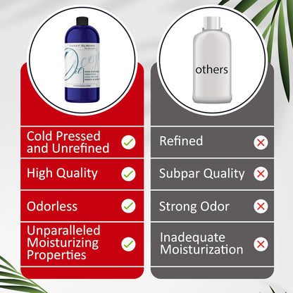 cocojojo Sweet Almond Oil - Face Skin Hair Cold Pressed 32 oz Natural Pure Massage Antioxidant Extra Virgin Unrefined