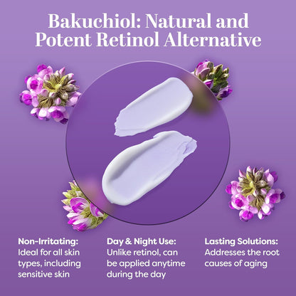 TruSkin Longevity Eye Cream – Caffeine Eye Cream with Bakuchiol, Lingonberry Stem Cells & Coffeeberry Extract – Skin Care Made to Help Transition from Anti Aging to Healthy Aging, 0.5 fl oz