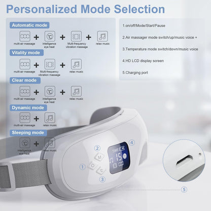 Eye Massager with Heat Heated Eye Mask with Bluetooth Music Eye Care Face Massager Eye Machine for Relax Migraine Eye Strain Dark Circle Eye Bags Dry Eye Mother Father Day Birthday Gifts for Men Women
