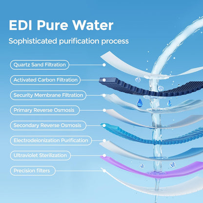 matern'ella Flushable Wipes Extra Large 8 Packs 640 Wipes Wet Wipes Corner-Connected Design Plant Based Fibers with Probiotics Fragrance Free Sewer Safe Butt Wipe Adult