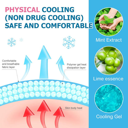 20 Sheets Fever Patches for Kids - Hot Weather Cooling Gel Patches for Adults - Headache Patches - Forehead Fever Cool Pads