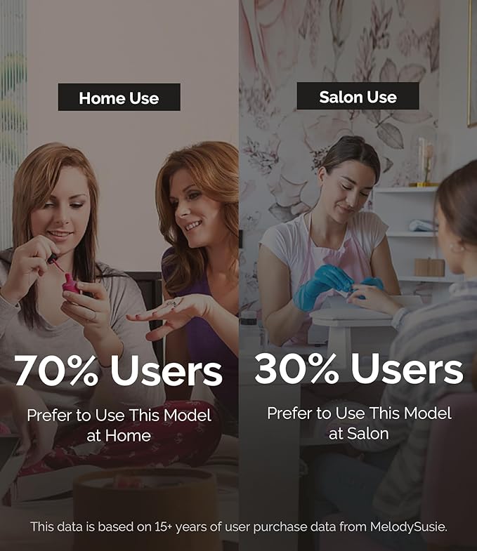 Melodysusie cordless electric nail drill