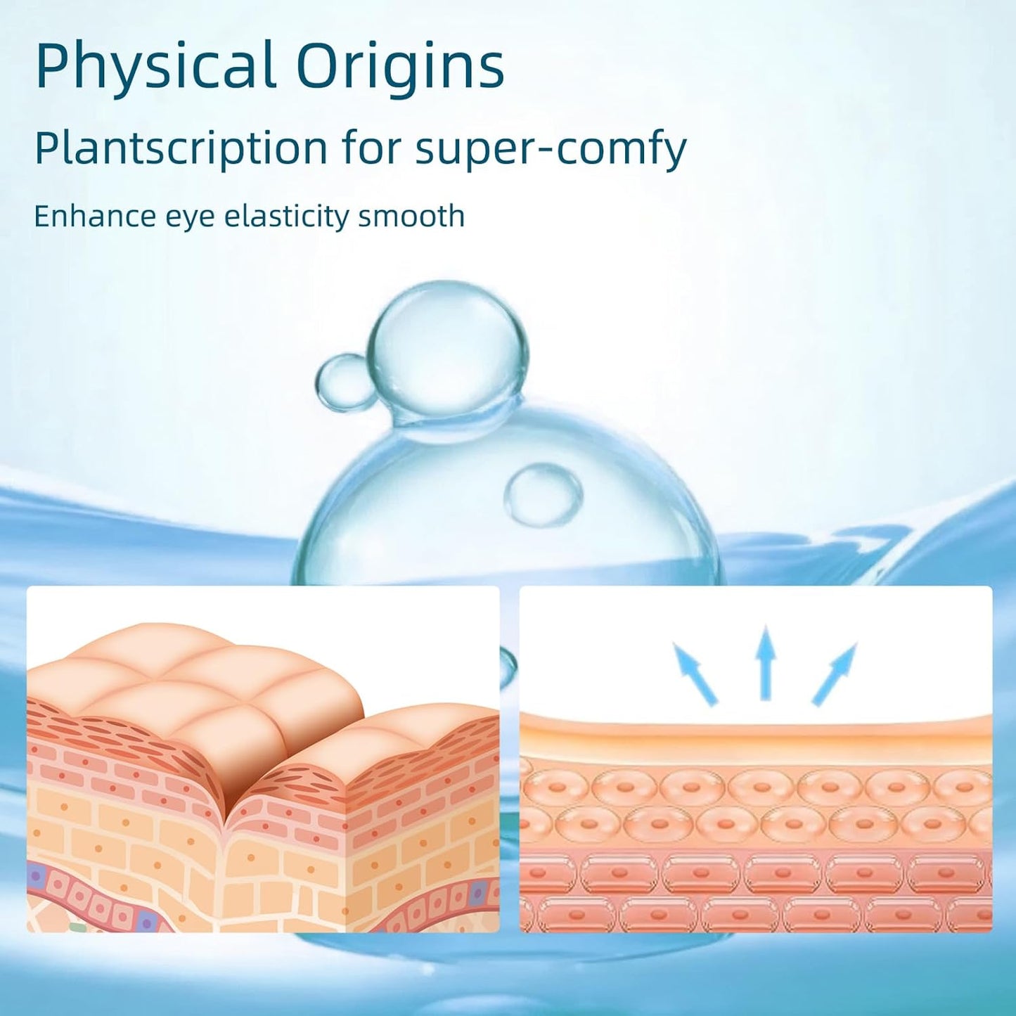 Under Eye Patches, 40 Pairs Eye Mask for Dark Circles, Puffy Eyes, Undereye Bags,Wrinkles,Eye Mask Patches with Hyaluronic Acid, Eye Treatment Skin Care for Men & Women Gift