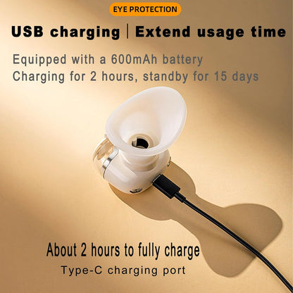 Eye Heated Nano Mist Spraye Portable Warm Compress Eyes Mister for Eyelid,Eye Skin SPA Eye Steam Relief Dry Eyes and Stye Mini Eye Drops Tool