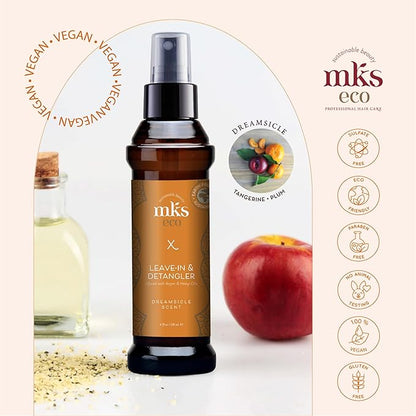 Earthly Body MKS eco X,