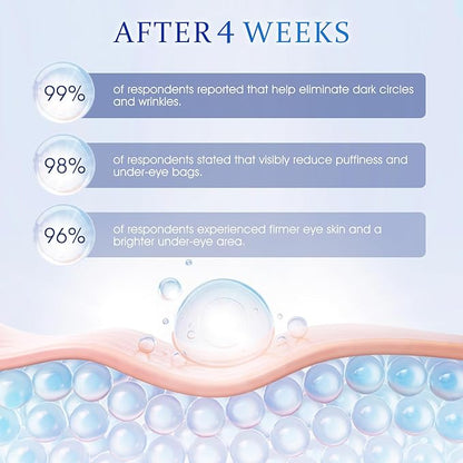 Retinol under eye cream -