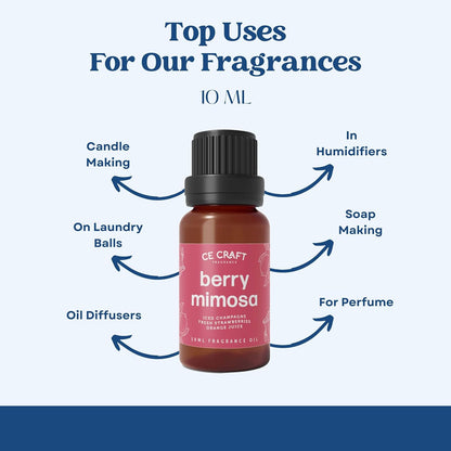 CANDECraftCo Premium Fragrance Oil – Diffuser Oils Fragrances Scented for Home, Candle Soap Making Supplies, Aromatherapy Blends for House (0.34 Fl Oz) (2-Pack, Cactus Bloom)