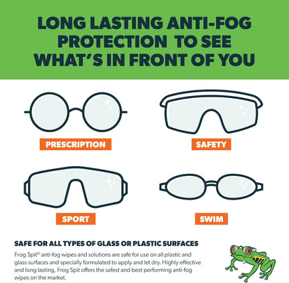 Frog Spit Pre-Moistened Anti-Fog Wipes | 100-Pack | Individually Packaged Travel Anti Fog Wipes for Glasses, Goggles, Face Masks, Helmet Face Shields