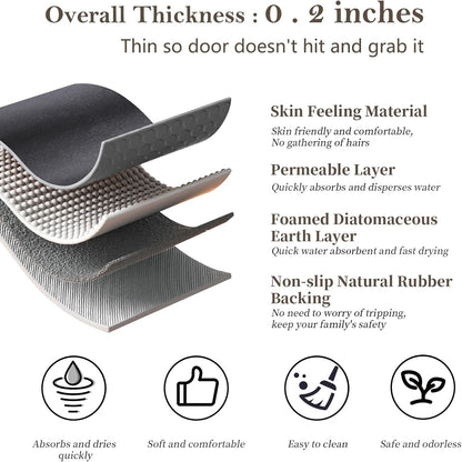 Diatomaceous Earth Bath Mat Rugs Quick Dry Super Absorbent Non Slip Rubber BottomThin Bathroom Mat Fit Under Door, Floor Rugs in Front of Bathtub,Shower Room,Sink,Washable, 15.7" x 23.6", Dark Grey