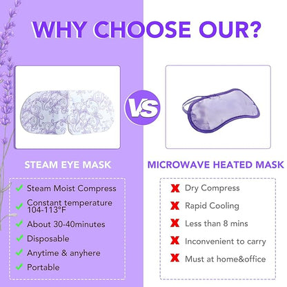 Xpcare 48 pack steam eye