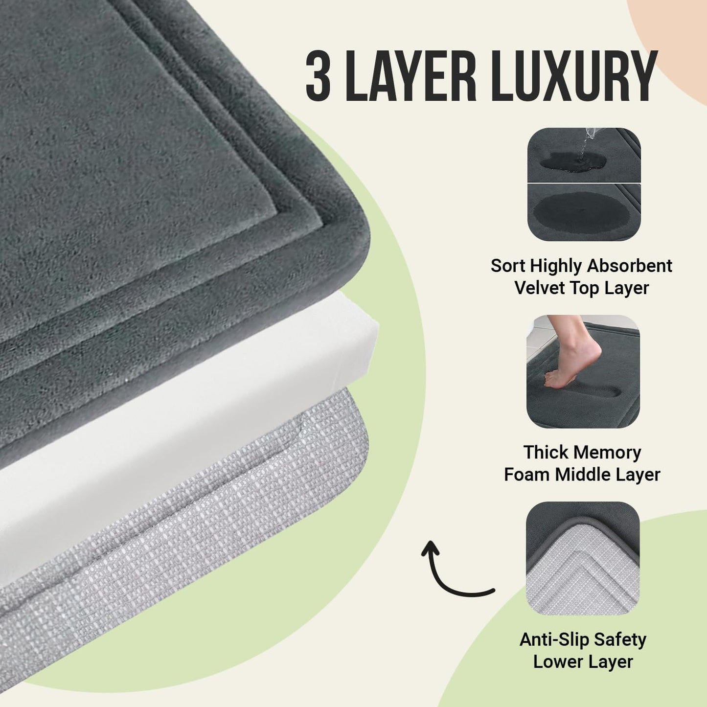 ITSOFT Memory Foam Bath Mat 59x23, Non Slip, Machine Washable, Quick Dry & Absorbent Rugs, Bath Mats for Bathroom Floor, Tub & Shower, Bathroom Rug, White