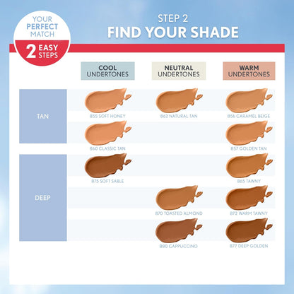 Covergirl Outlast Extreme Wear 3-in-1 Full Coverage Liquid Foundation, SPF 18 Sunscreen, Classic Tan, 1 Fl. Oz.