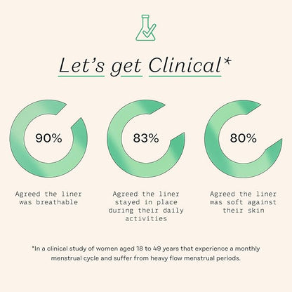 The honey pot company -