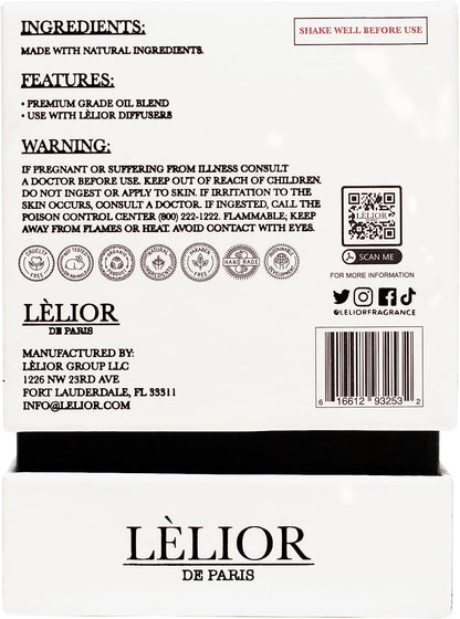 Aromatherapy Collection (20ML) (Creative)