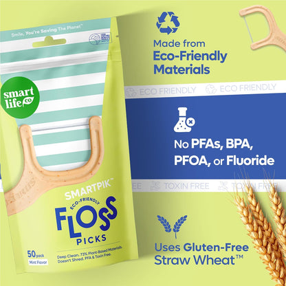 SmartLifeco Eco-Friendly Dental Floss Picks (200ct) - Flossers Made with Straw Wheat Blend, Superior Anti-Shred Thread for Tight Gaps, Tooth Pick Stick for Adults, Soft on Gum & Teeth, Vegan, Mint