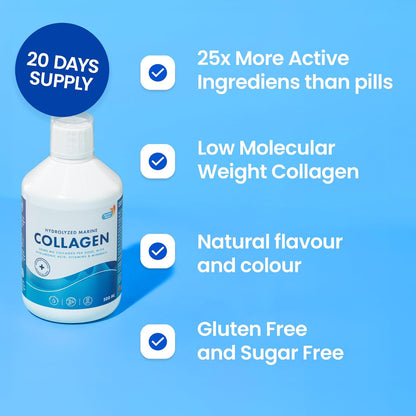 Swedish Nutra - Liquid Marine Collagen 10,000mg - 3 Packs of 500ml I Hydrolyzed Collagen Peptides (Type I & III) I Hyaluronic Acid, Biotin, Vitamin C - 60 Day Supply