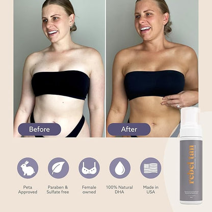 Self Tanner Kit - Dark