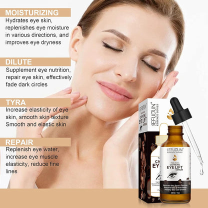 Caffeine Eye Serum with EGCG, Collagen - Anti Aging Eye Treatment Serums for Women & Men - Reduces Puffiness, Dark Circles, Under Eye Bags, Wrinkles and Fine Lines Around The Eyes (1 oz / 30 ml)