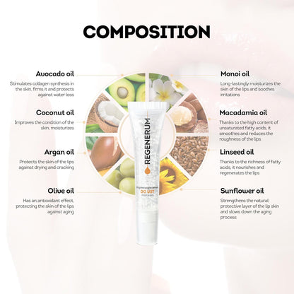 Regenerative Lip Serum Gel Oil - Intensive Hydration and Nourishment for Dry, Chapped Skin, 4 Precious Oils Blend - 8ml