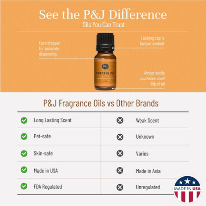 P&J Fragrance Oil Pumpkin Pie 100ml - Candle Scents, Soap Scents, Diffuser Oil Scents