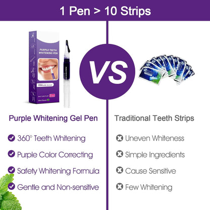 Teeth Whitening Pen 3 Packs Mint Flavor, Purple Toothpaste for Teeth Whitening, Color Correcting Whiter Gel Pen for Sensitive Teeth, Essence Pen for Coffee/Smoking Stains, Gentle Formula