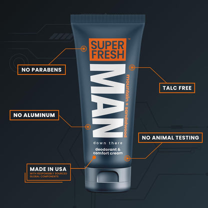 Super Fresh Ball Deodorant Lotion for Men Aluminum Free Hygiene Cream for Groin Butt and Body Controls Odor Reduces Chafing Twin Pack 4 oz Tubes for Daily Freshness Comfort and Sweat Protection