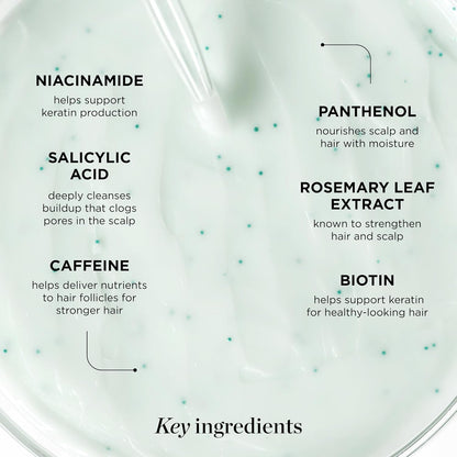 Dr. Groot Hair Thickening Conditioner For Hair loss, Thinning Hair, Korean Hair Care, Biotin Scalp Treatment, Clinically Tested, Thicker Hair, Reduces Oil