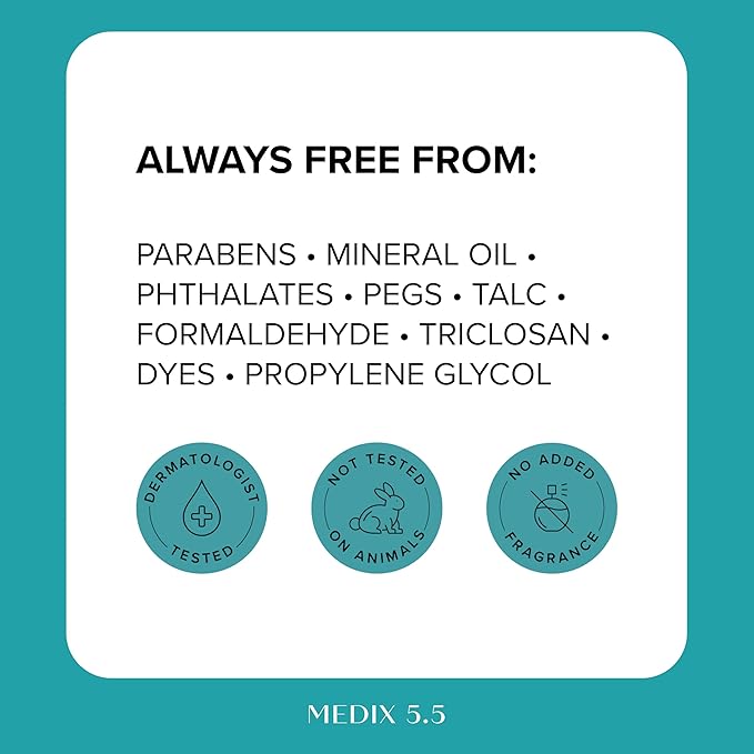 MEDIX 10% Glycolic Acid +