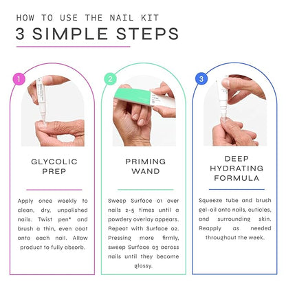 Dr. Dana Nail Repair for