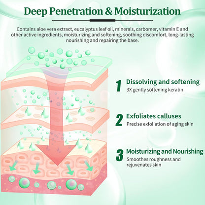 Pedicure Kit Foot Soak Set: Bubble Salt, Sugar Scrub, Massage Mask, Massage Lotion in a Box, 4 Step Foot Spa Kit for Dry Feet, Softens Calluses(3 Set Cucumber)