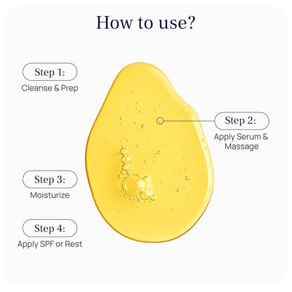 PUREANCE Organic Bakuchiol Plumping Serum - Bakuchiol for Face Skin and Wrinkles - Cellular Restore Serum - With Jojoba Oil, Sea Buckthorn, Camu Camu, Babchi, Maple Leaf Extracts & More - 1 Fl Oz