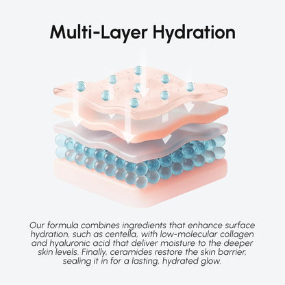 MAREE Hydrating Milky Toner for Face - Rice Toner with Niacinamide & Collagen - Skin Barrier Repair Hydrating Toners for Face - Milk Toners Essence - PDRN, Hyaluronic Acid, Ceramides - Tonico Facial