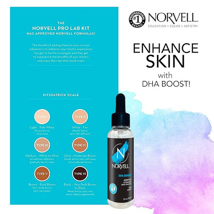 Norvell DHA Boost Additive for