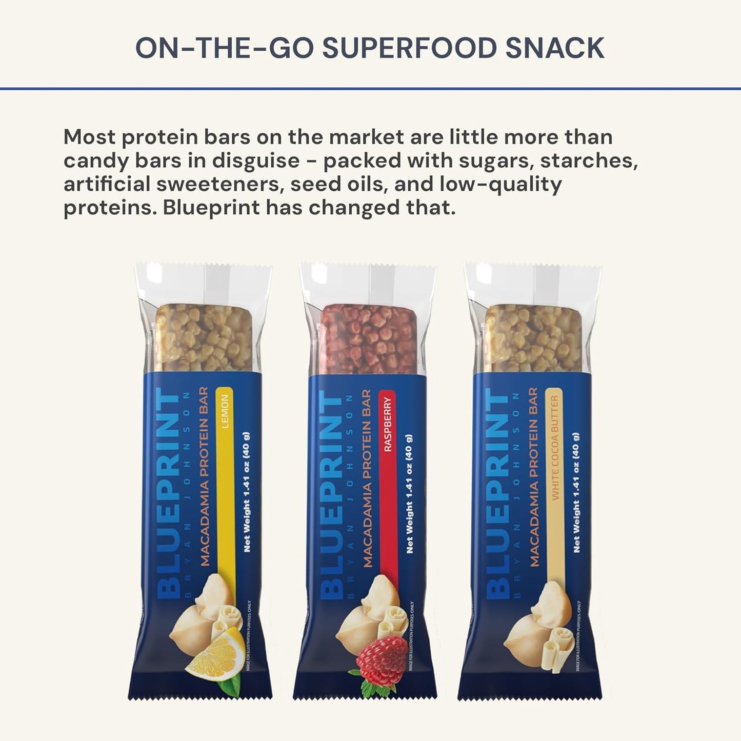 Blueprint Bryan Johnson Macadamia Nut Protein Bar - 9G Plant Protein - Healthy Fats - Supports Muscle Growth - Low Carb & Sugar - Natural Ingredients - Vegan Keto Snack (Raspberry - 12 Pack)