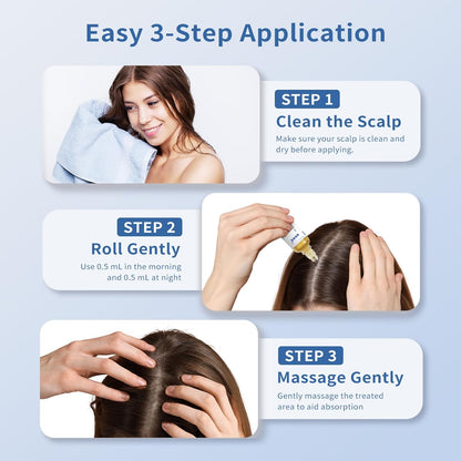 Hair Growth Serum Roll-On 30ml | Patented Blend with 3% Rosemary, 3% Redensyl, 2% AnaGain, Biotin & Niacinamide | No-Rinse, Fast-Absorbing | For Thinning Hair & All Hair Types (1.01 Fl Oz (Pack of 1))