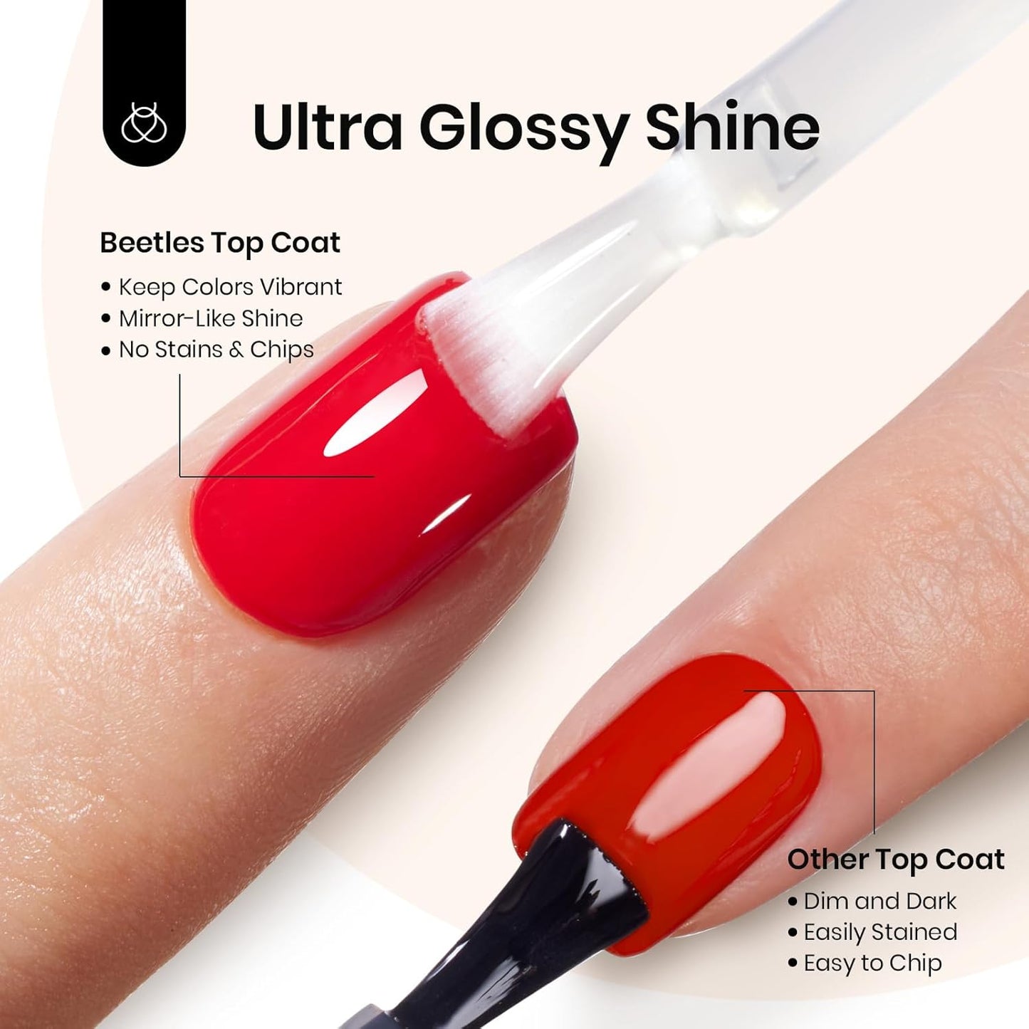 Beetles Gel Base and Top Coat Set, 2pcs 10ml Shine Finish and Long Lasting Top Coat Gel Nail Polish, Soak Off LED Nail Lamp Nail Polish Art Design Home DIY Manicure Gifts for Women