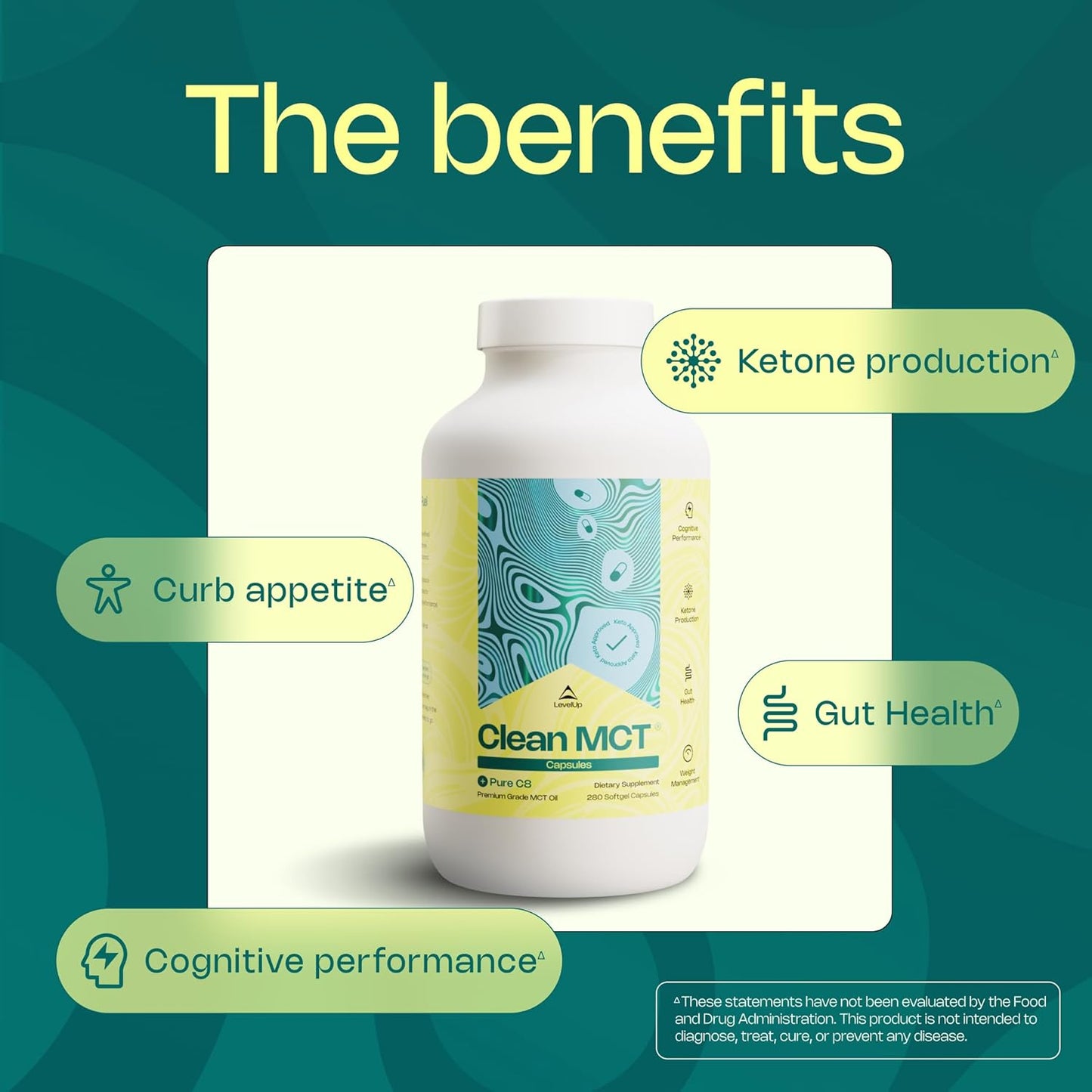 LevelUp Clean MCT Oil Capsules - 100% Caprylic C8 for Energy, Focus, Weight Management, Gut Health, Brain Superfuel - Keto Supplement for Ketogenic Diet and Ketones - Non-GMO (280 Count)