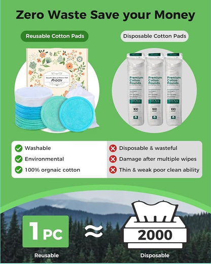 Reusable makeup remover pads -