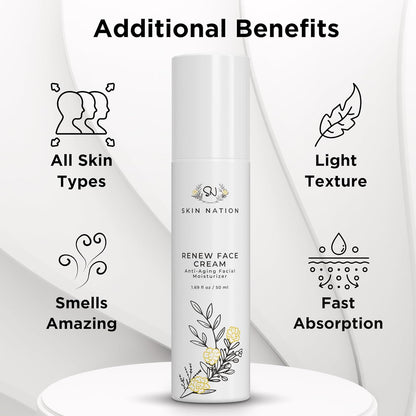 Skin Nation Renew Face Cream, Hydrating Moisturizer with Peptides, Hyaluronic Acid & Green Tea, Lightweight Plant-Based Cream for Smooth, Radiant Skin, 1.69 fl oz